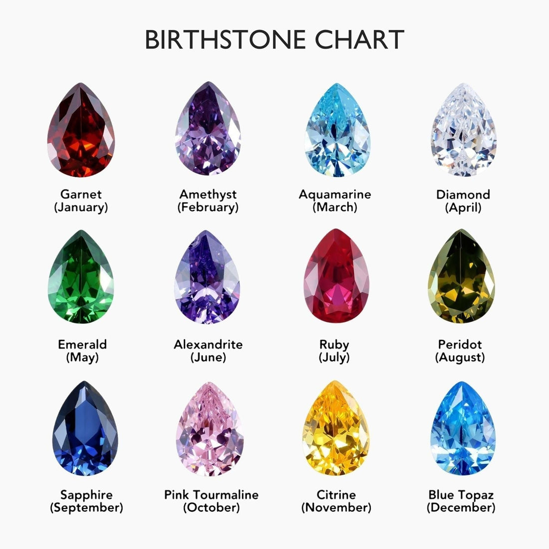 Personalized Legacy Bracelet with Birthstones